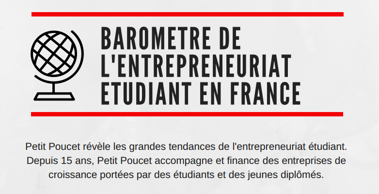 Baromètre de l’entrepreneuriat étudiant en France